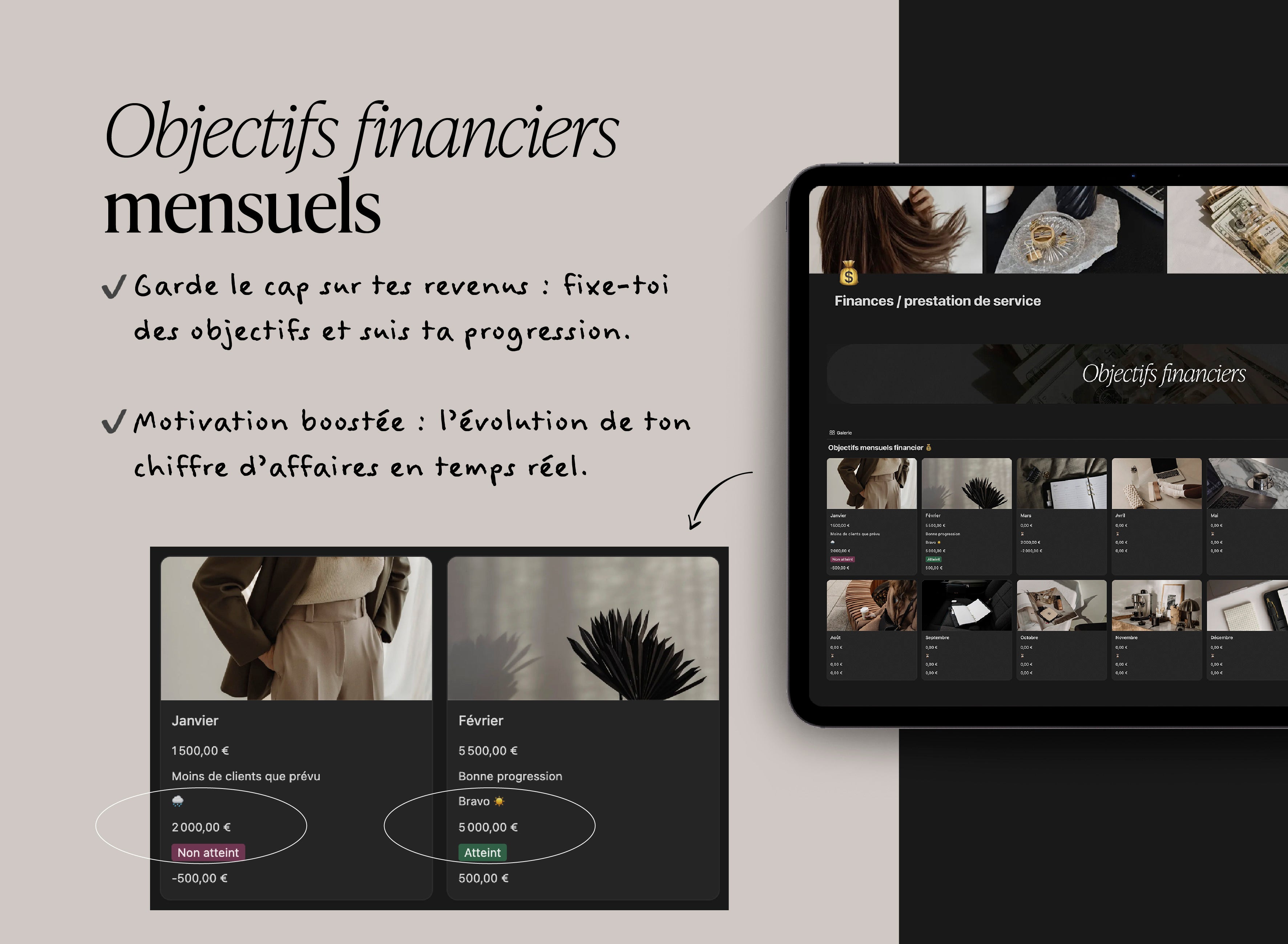 Finances & budget