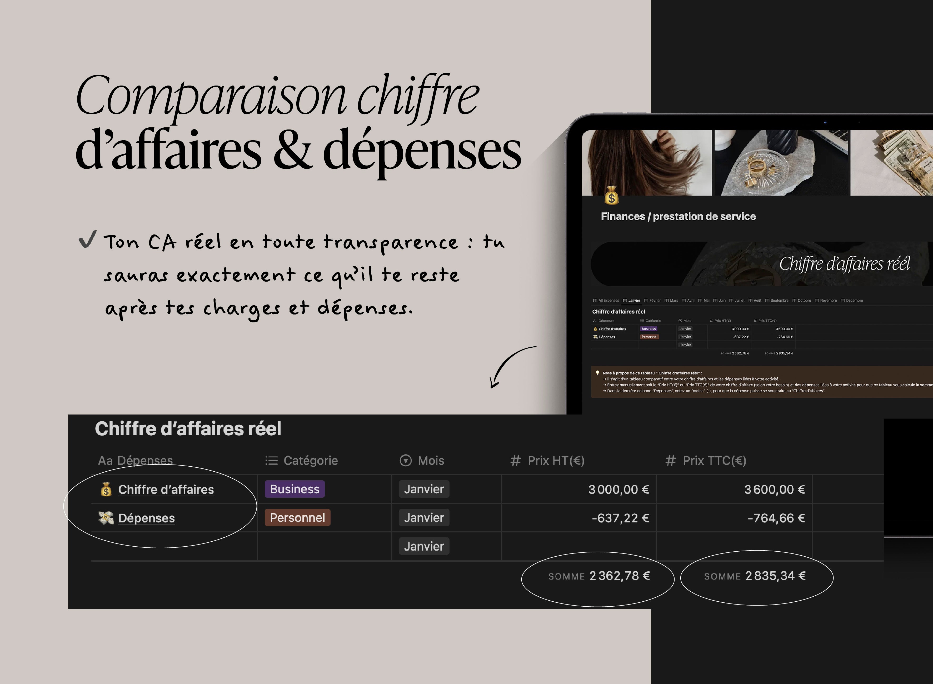 Finances & budget
